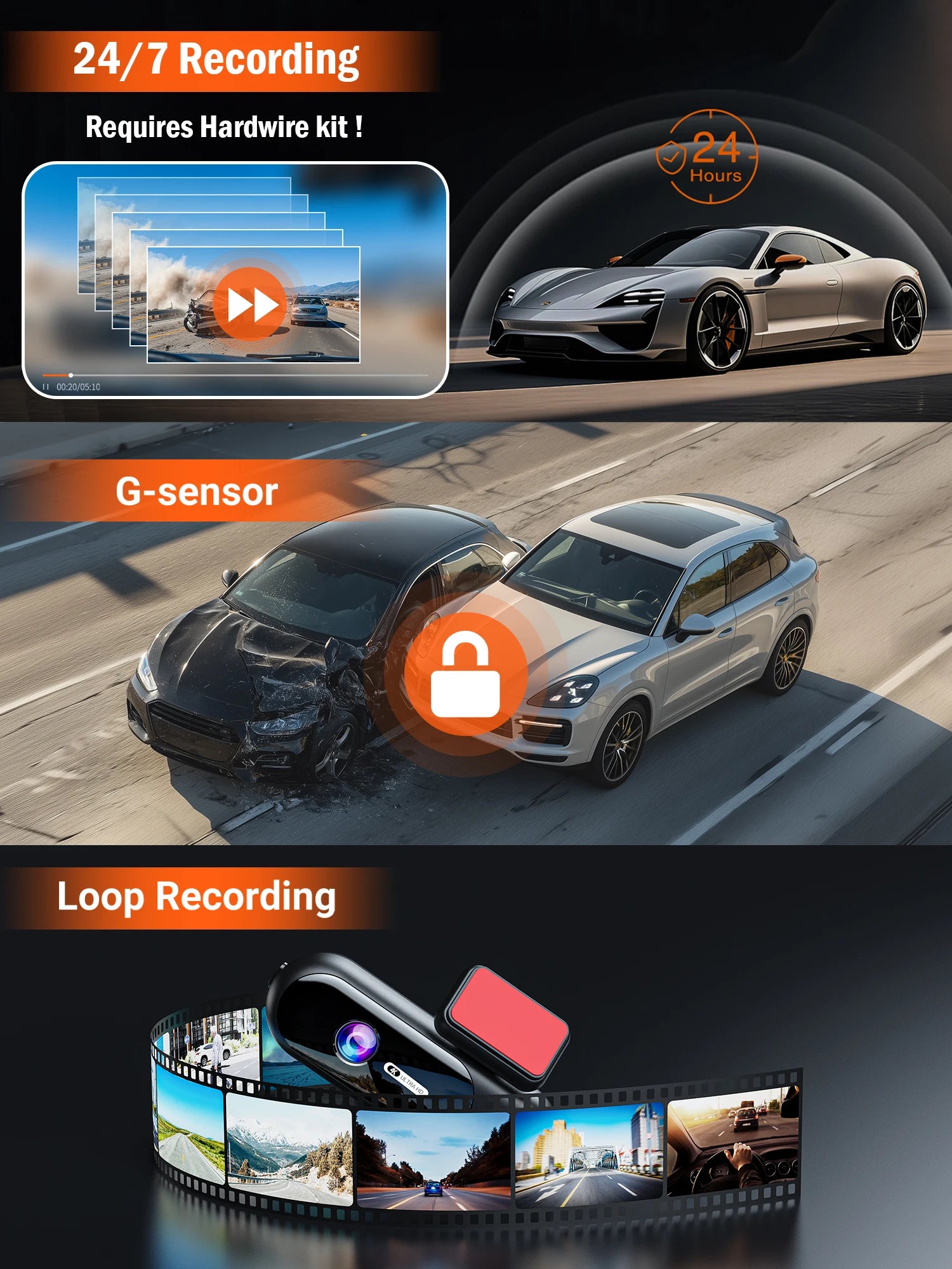 4K DUAL DASH CAM WIFI FRONT Y REAR CAR CAMERA WTH NIGTH VISION AND PARKING MODE.